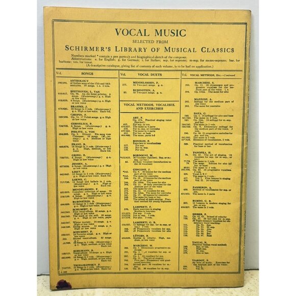 Vaccai Practical Italian Vocal Method Alto Baritone Schirmers Library Of Musical - Picture 7 of 7